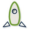 Labs Features